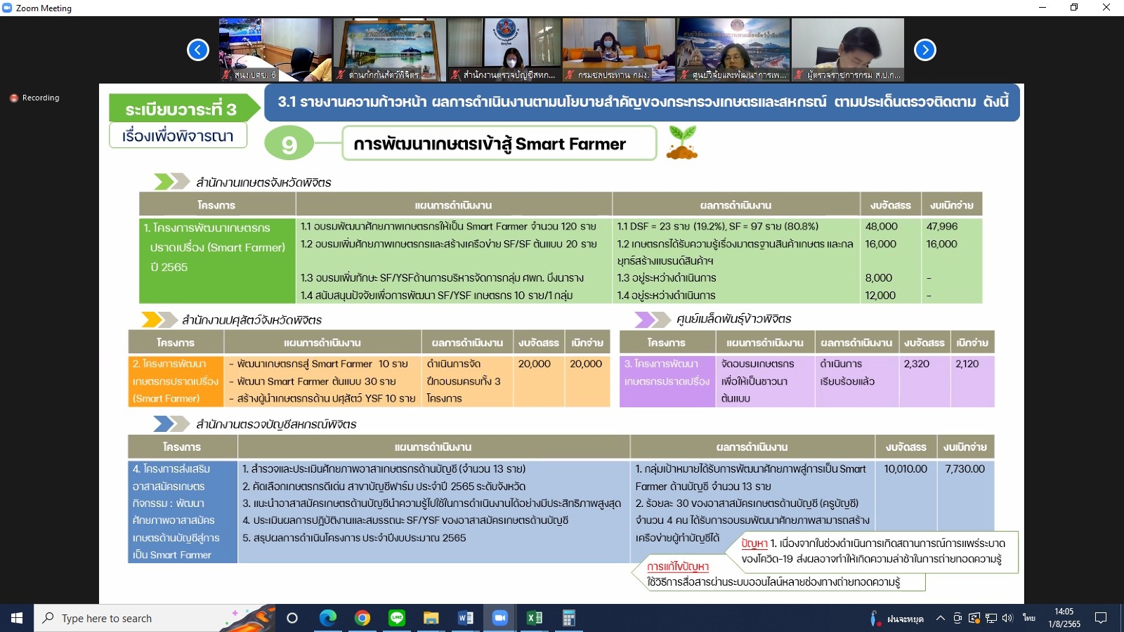 title - ผู้ตรวจราชการกรม ร่วมประชุมตรวจติดตามความก้าวหน้า ผลการดำเนินงานตามแผนการตรวจราชการและการขับเคลื่อนแบบบูรณาการ ในพื้นที่ของผู้ตรวจราชการกระทรวงเกษตรและสหกรณ์ ประจำปีงบประมาณ พ.ศ. 2565 รอบที่ 2 ของจังหวัดพิจิตร ผ่านระบบการประชุมทางไกลออนไลน์ Application Zoom